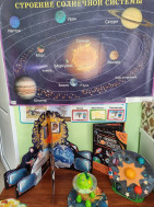 Интересная для детей тема «Космос».